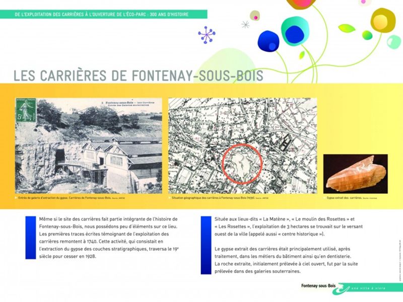 Les carrières de Fontenay-Sous-Bois