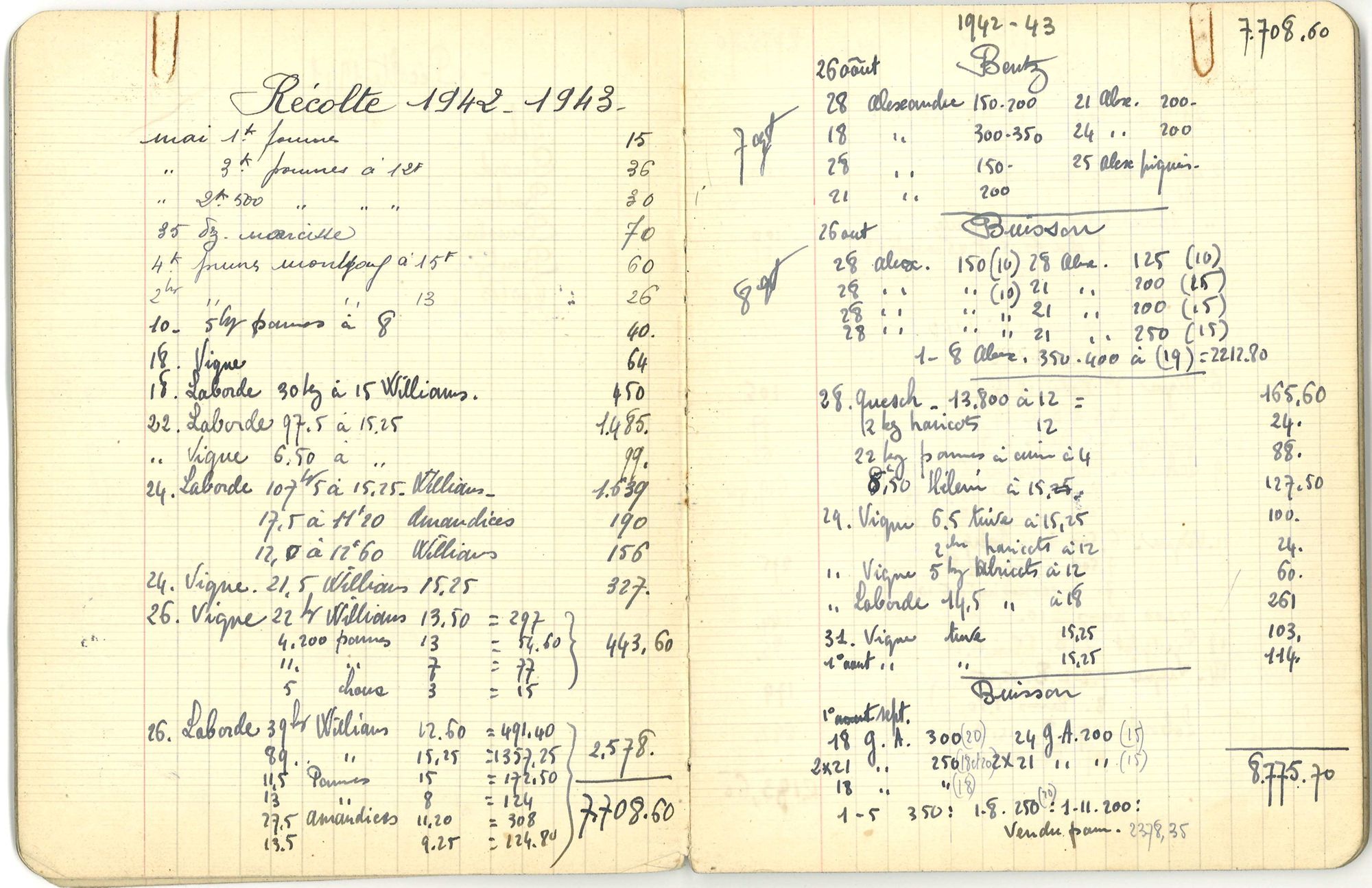 Vente des fruits de l'exploitation Pitou