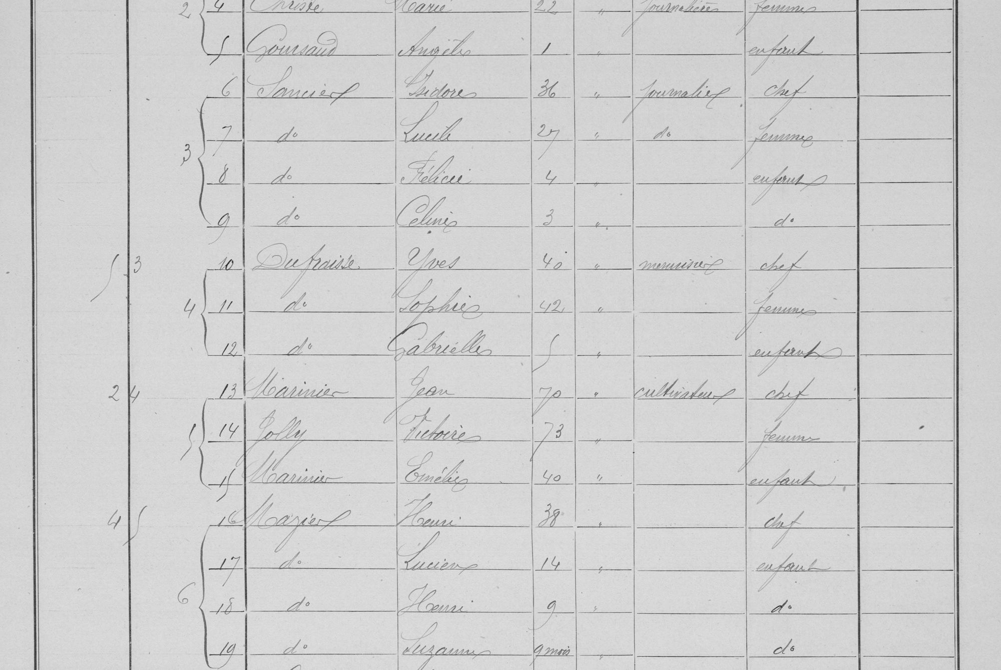 Recensement de population