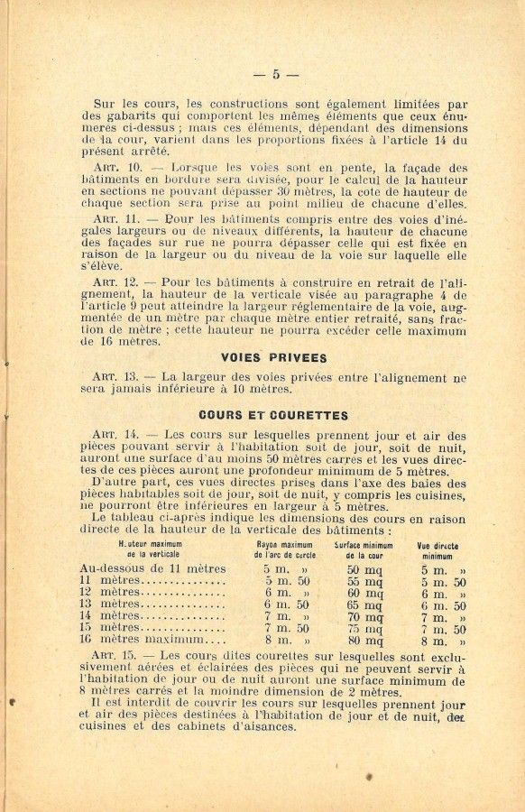 Règlement sanitaire municipal, daté du 11 octobre 1927