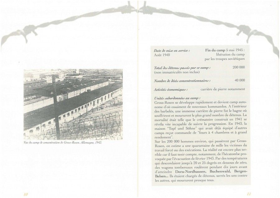 GROSS-ROSEN (Pologne), camp de concentration