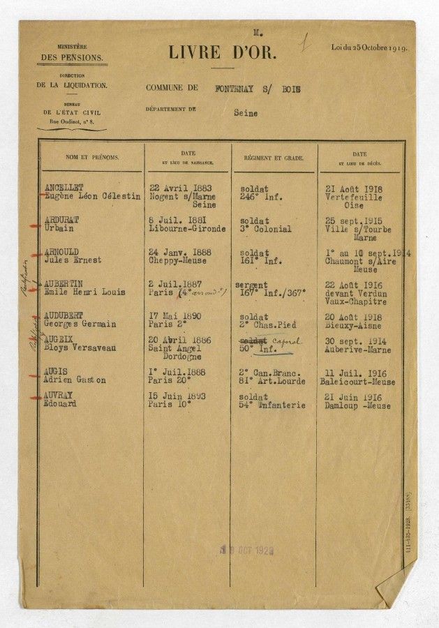 Extrait du Livre d'or pour la commune de Fontenay-sous-Bois (Seine), 1929 Archives Nationales, cote 19860711/1 à 594