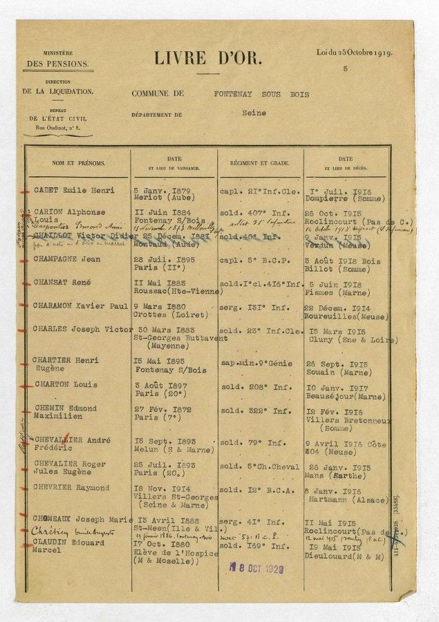 Extrait du Livre d'or pour la commune de Fontenay-sous-Bois (Seine), 1929 Archives Nationales, cote 19860711/1 à 594
