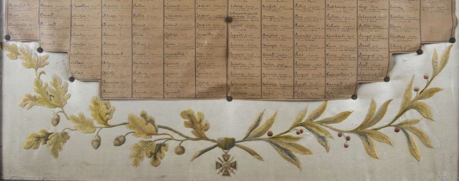 Détail du Tableau commémoratif des Fontenaisiens morts pour la Patrie 1914-1917.