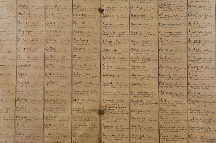 Détail du Tableau commémoratif des Fontenaisiens morts pour la Patrie 1914-1917