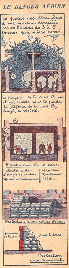 Illustration de Marcel Jeanjean de l' étaiement des caves, extraite du manuel scolaire "Alerte aux avions", 1939. archives municipales de Fontenay-sous-Bois