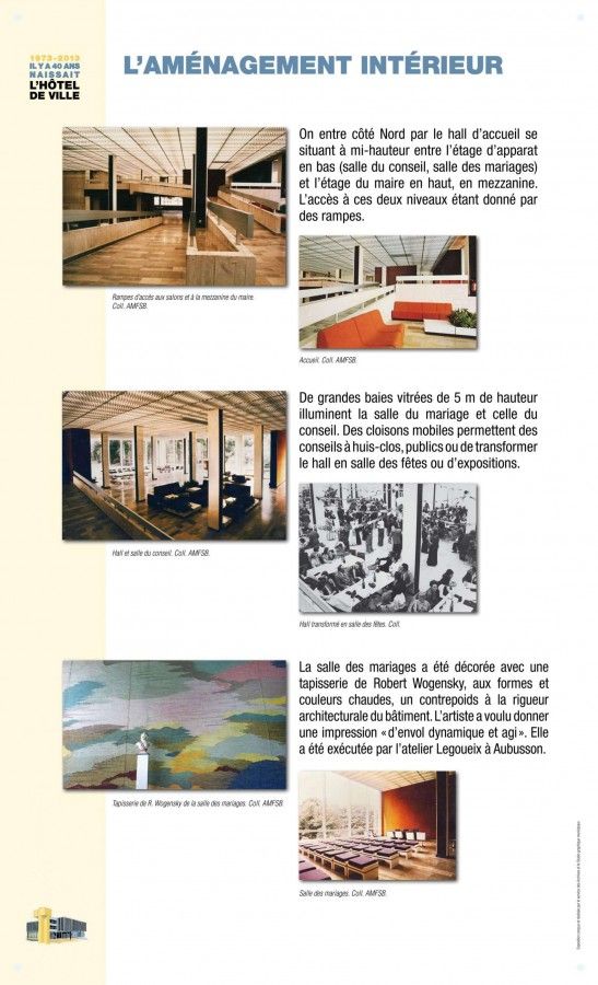 L'aménagement intérieur