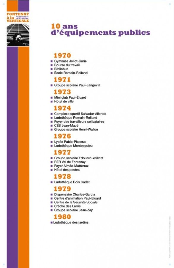 10 ans d'équipements publics