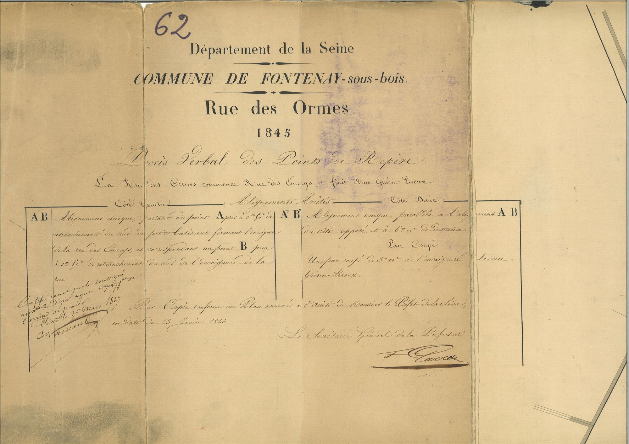 procès-verbal des points de repère, 1845